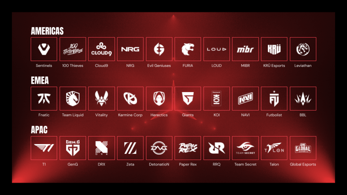 30 teams make up the 2023 VCT International League Ecosystem